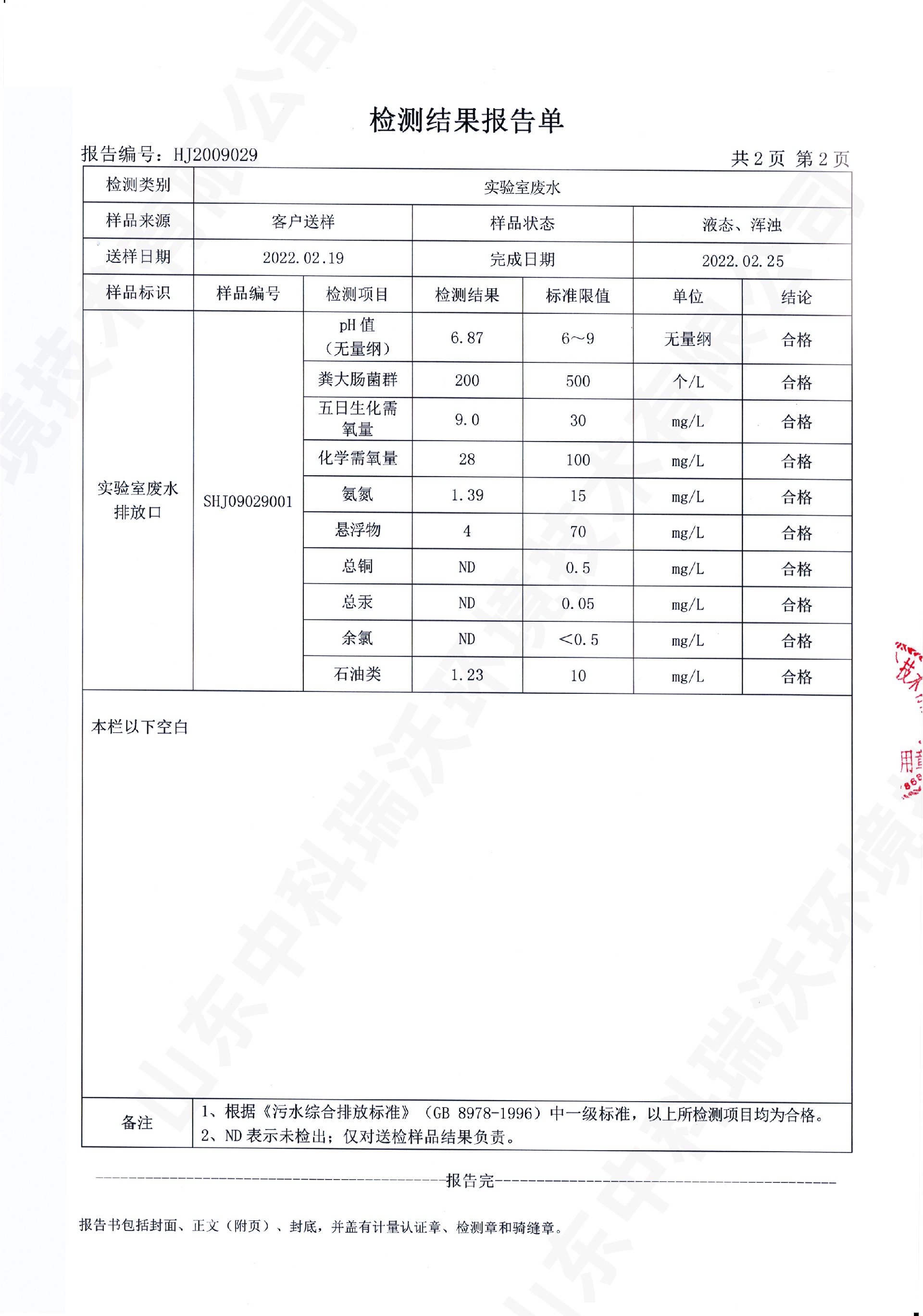 61色色免费软件廢水處理設備出水檢測報告 (3).jpg