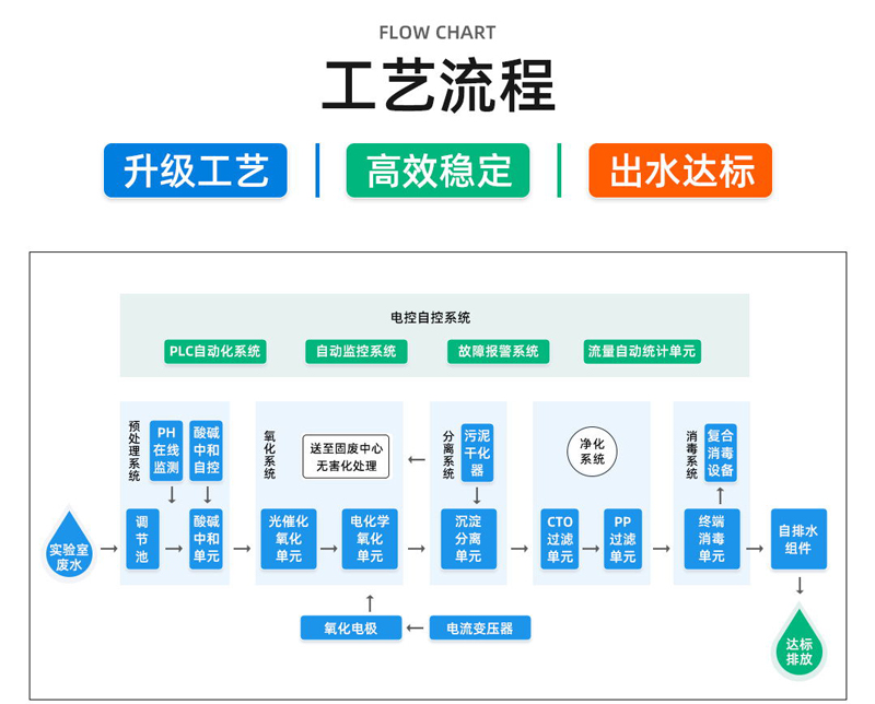 色色免费软件工藝1.jpg